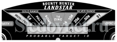 Металлоискатель Bounty Hunter Land Star