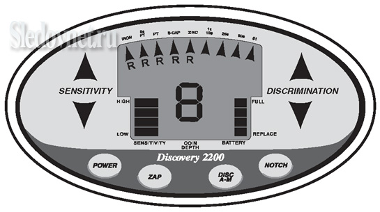 Панель управления металлоискателя Discovery 2200